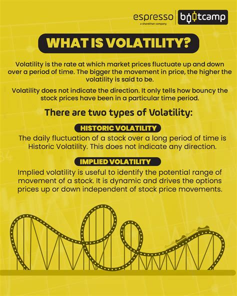 volatility meaning in tagalog